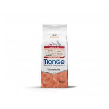 Monge Mini Puppy & Junior Lazac és Rizs 7,5 Kg 12 kg