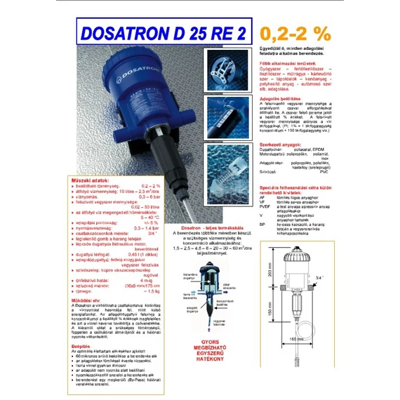 GYÓGYSZERAD. DOSATRON D25RE2VF